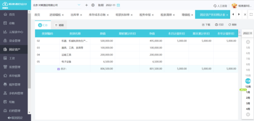 會計與固定資產(chǎn)管理 角色與責任解析